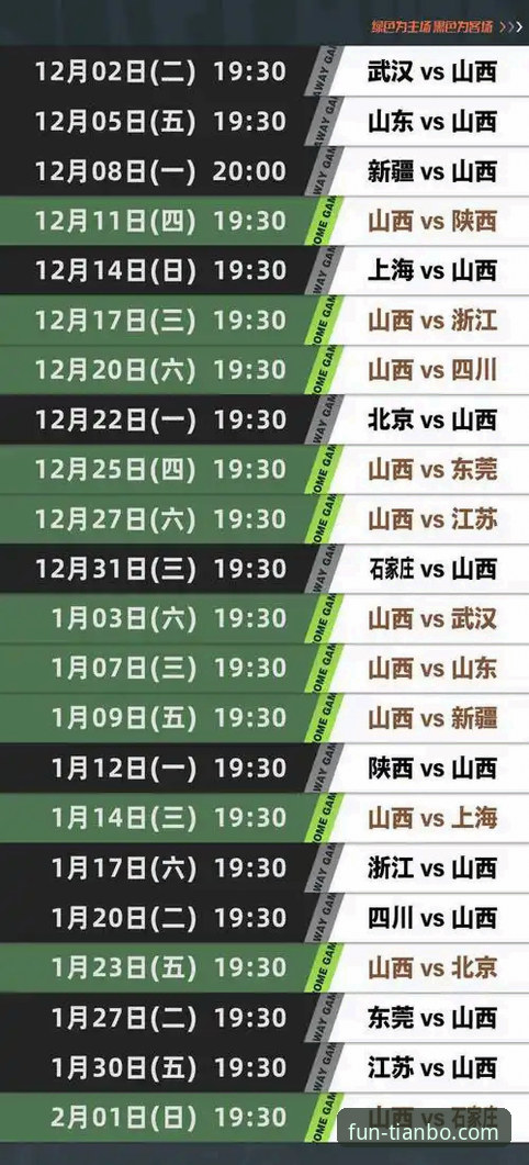 资深球迷分享：在天博体育平台体验WCBA总决赛G1的实战复盘与心得