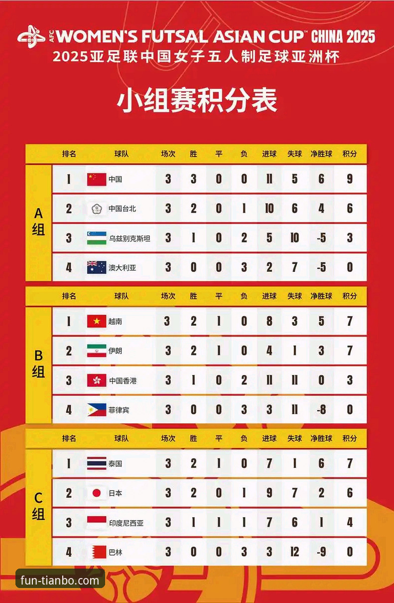 亚冠精英联赛扩军全面解析：中超名额分配深度分析与影响评估