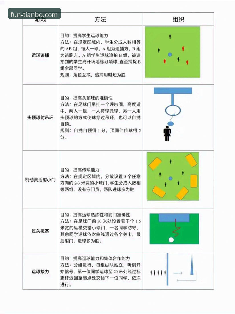 西班牙4-0沙特全进球回顾与天博体育平台观赛操作教程